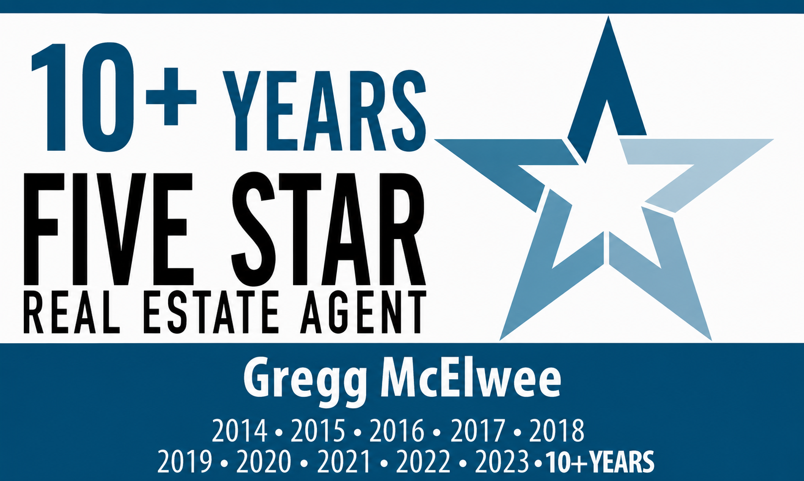 Five Star Real Estate Agent award badge